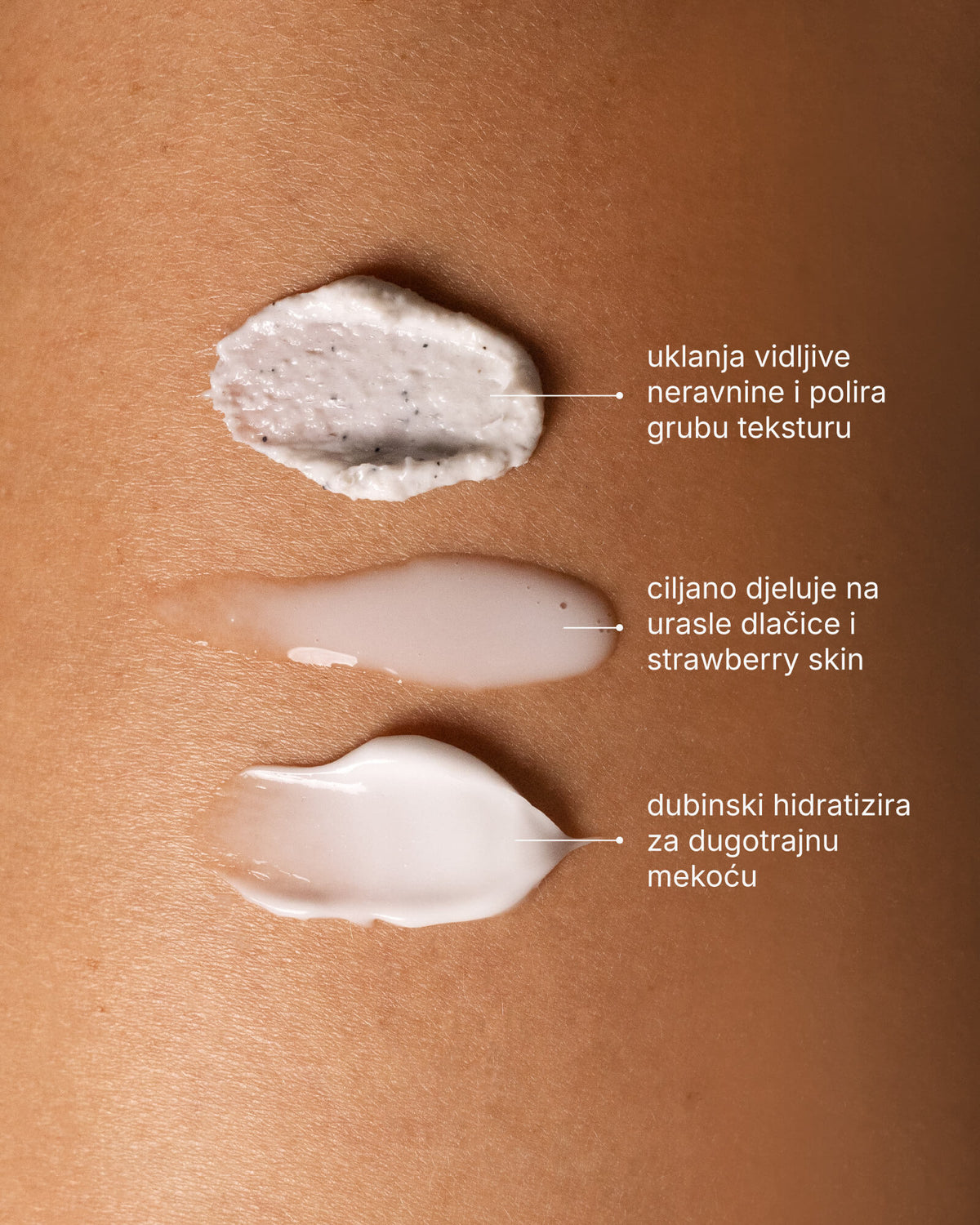 Sada Skin Reset – Kompletní tělová rutina