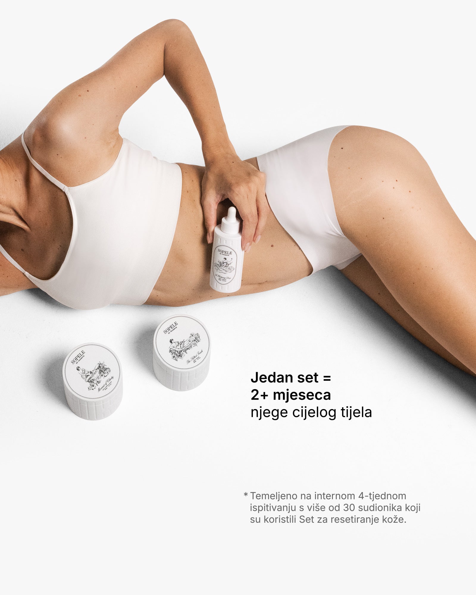 Skin Reset Set - Full Body Routine