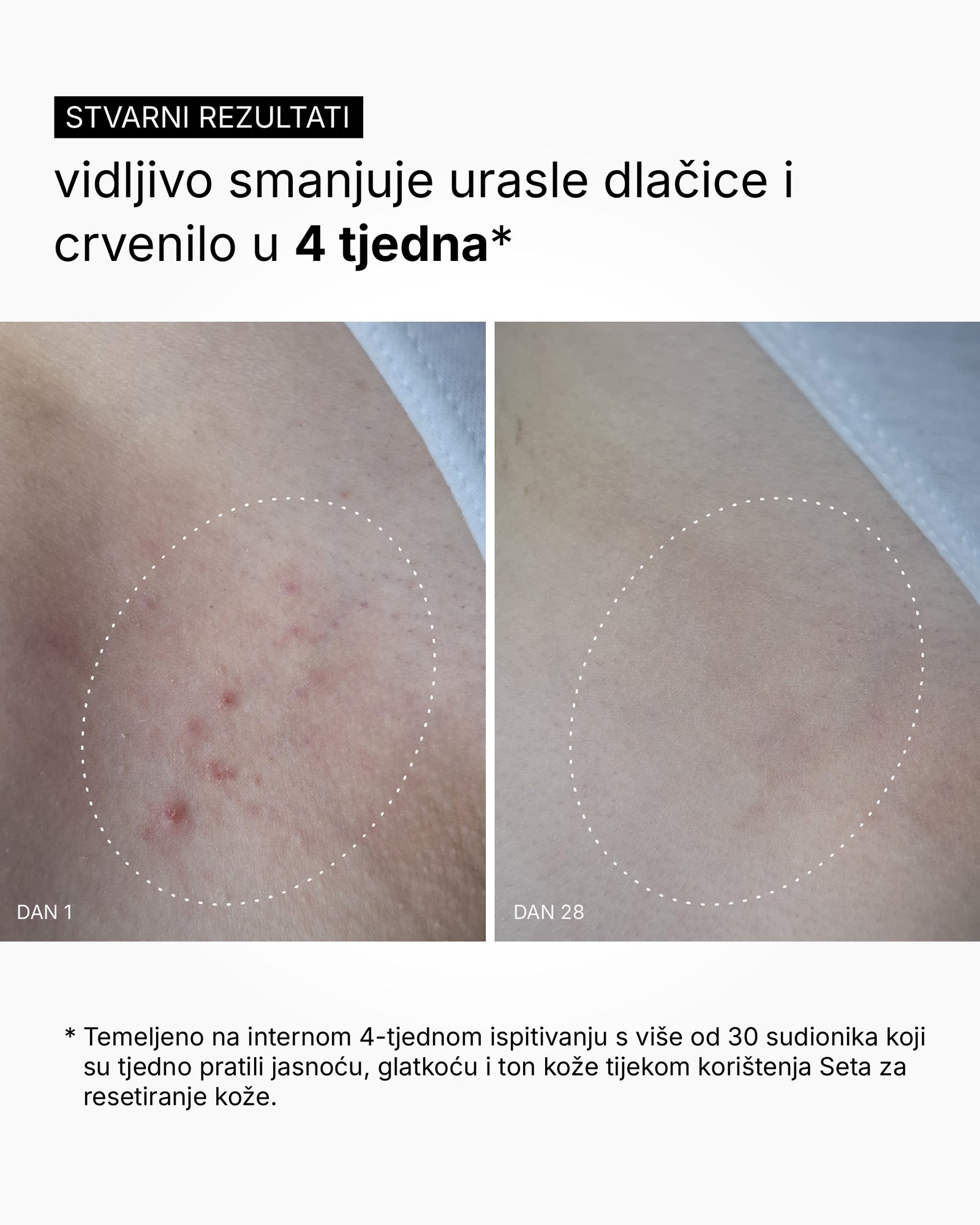 A Flattering Drop - Body Serum