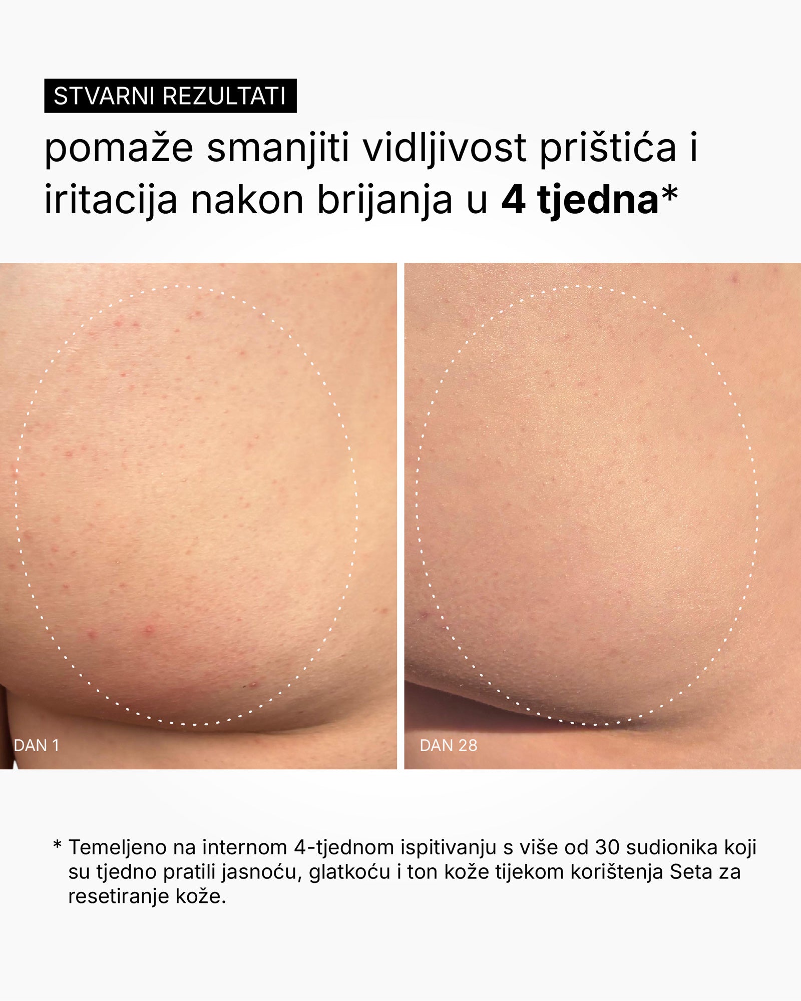 A Flattering Drop - Body Serum